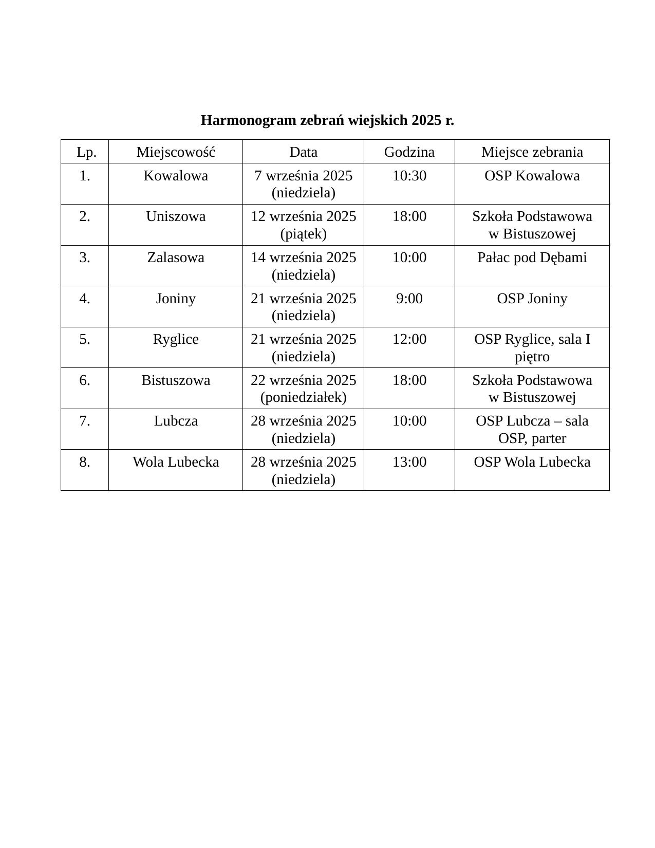 Harmonogram zebrań wiejskich 2025 r.