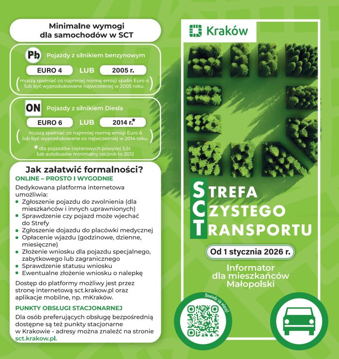 Miniaturka artykułu Strefa Czystego Transportu w Krakowie – praktyczny przewodnik dla osób które nie są mieszkańcami Krakowa.