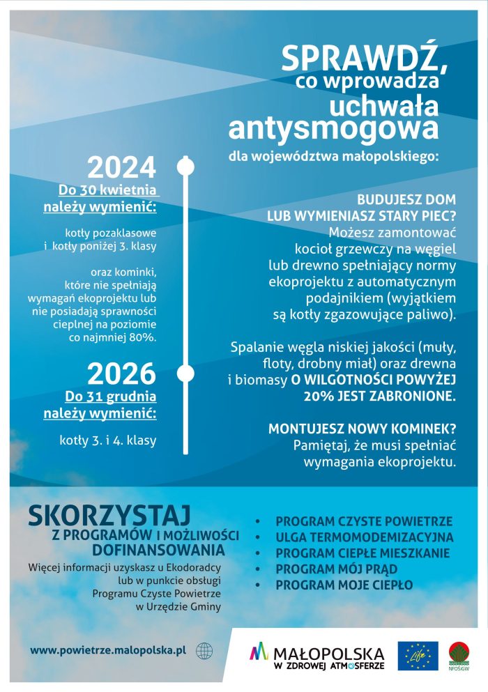 Uchwała antysmogowa dla Małopolski – termin wymiany źródła ciepła