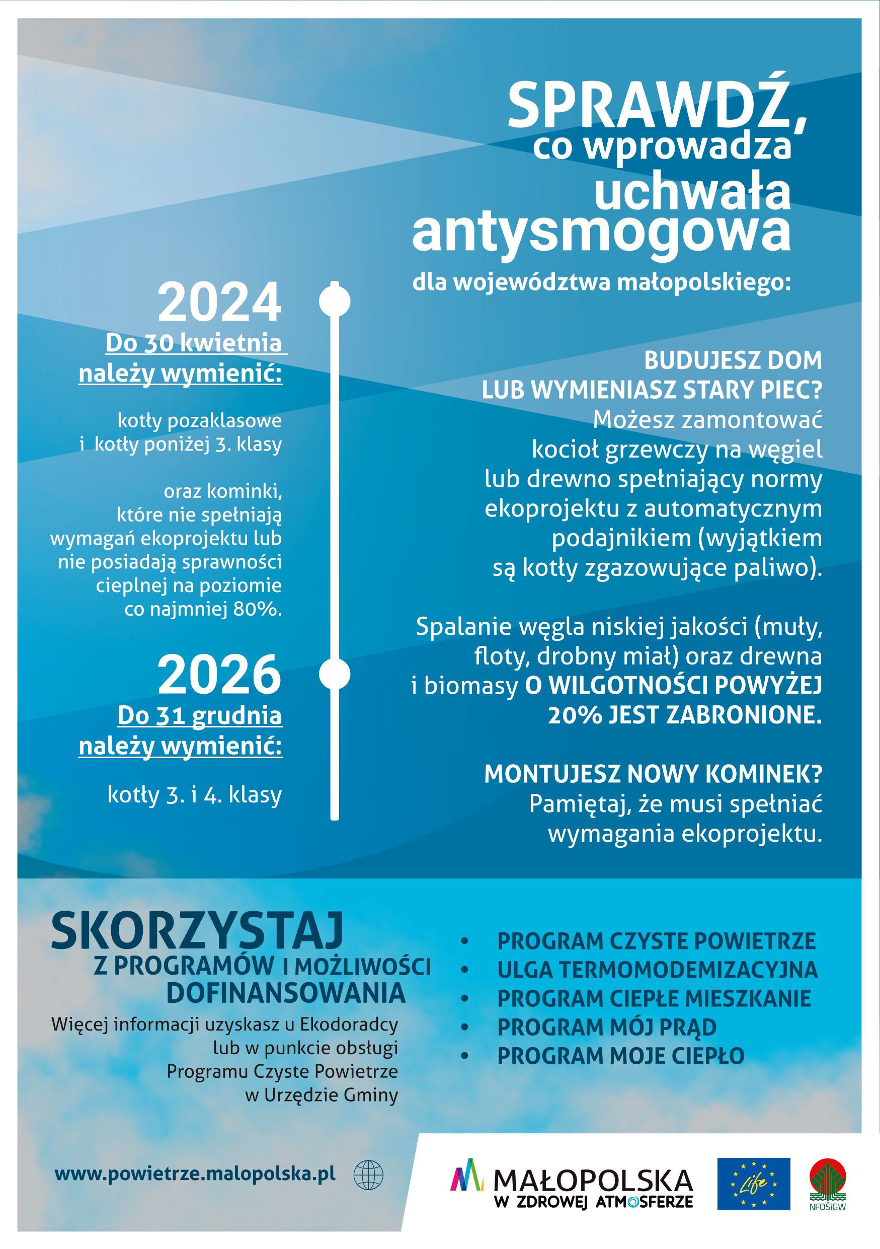 Uchwała antysmogowa dla Małopolski – termin wymiany źródła ciepła