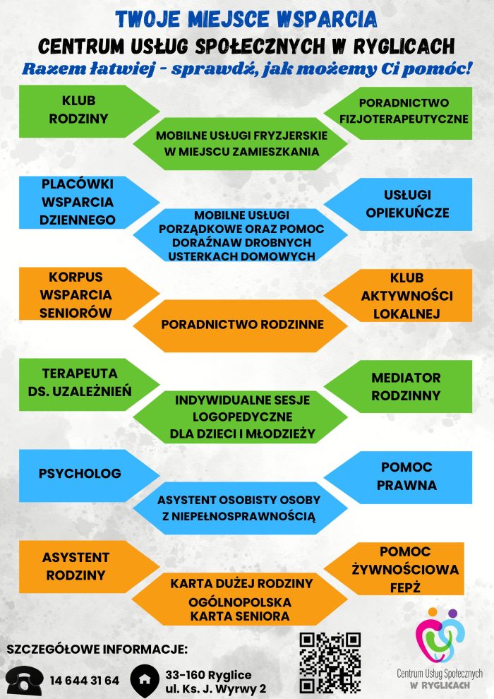 Centrum Usług Społecznych w Ryglicach – wsparcie dla mieszkańców