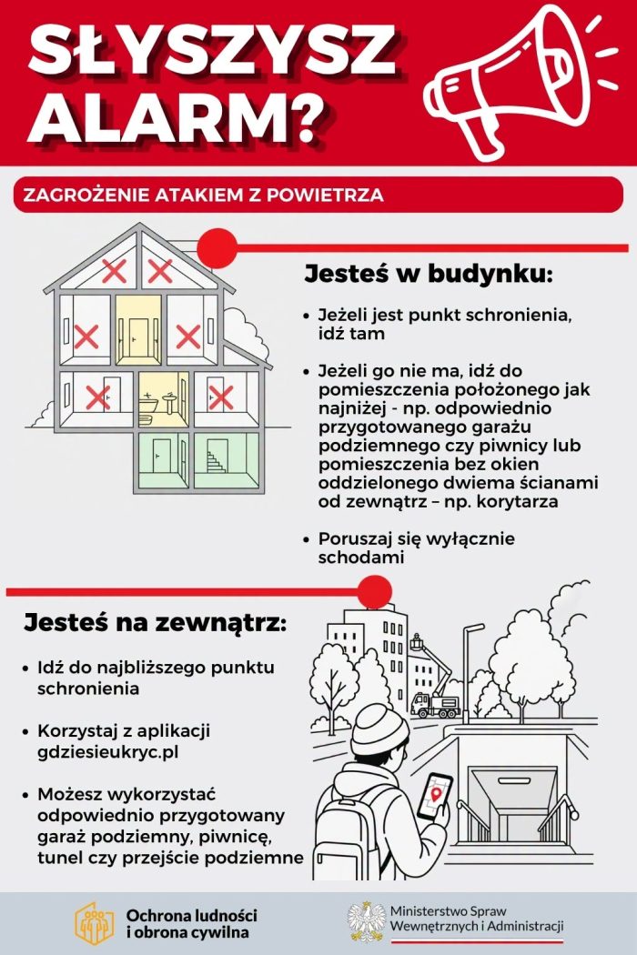 Miniaturka artykułu Informacja dotycząca zagrożenia atakiem z powietrza